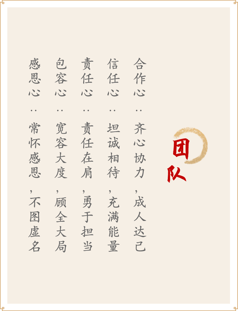 團(tuán)隊(duì)